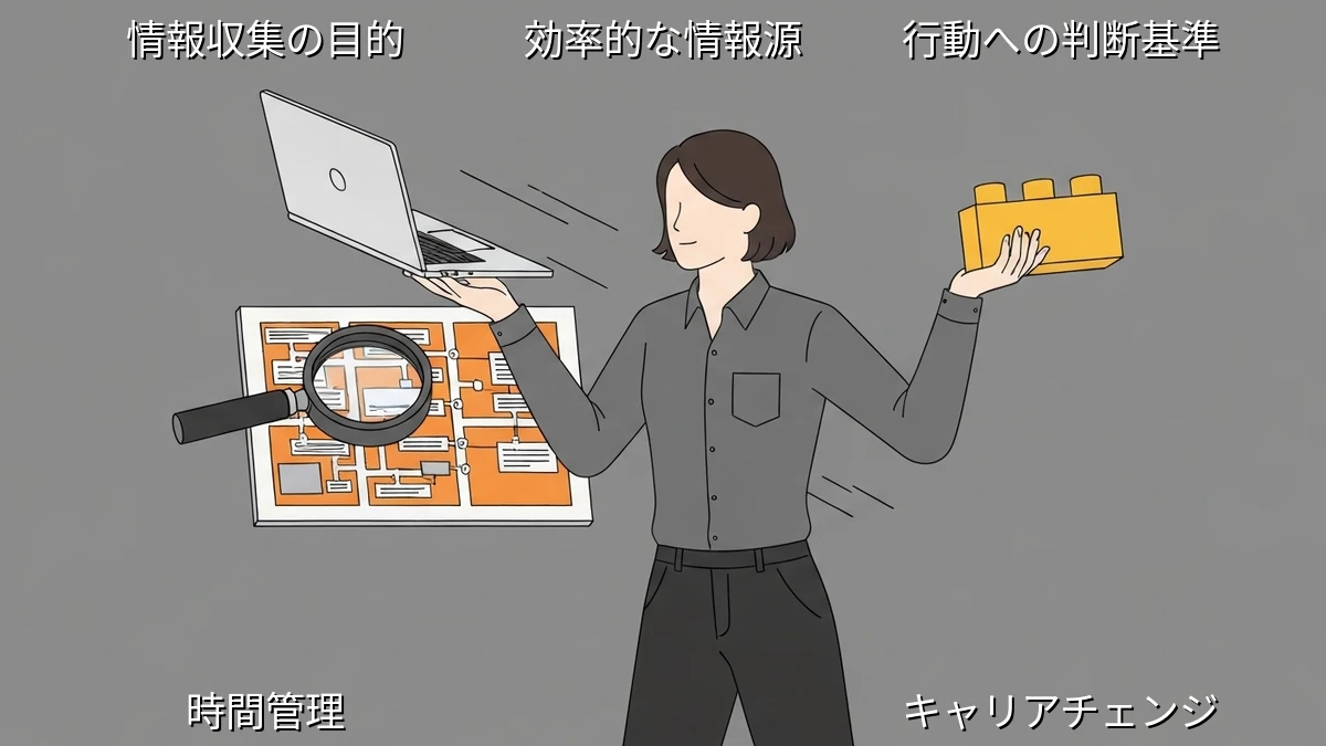 忙しい人が短時間で!業界未経験転職で失敗しない情報収集術